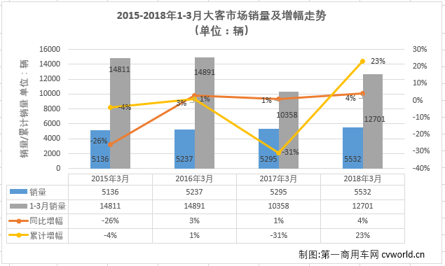 大客排1.png