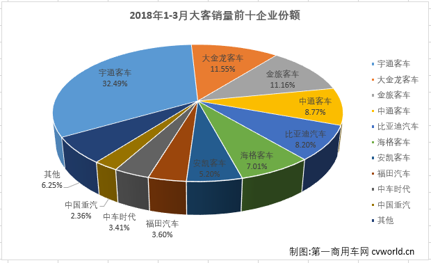 大客排4.png