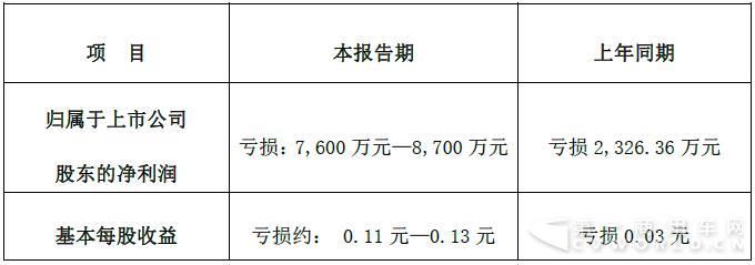 安凱.jpg