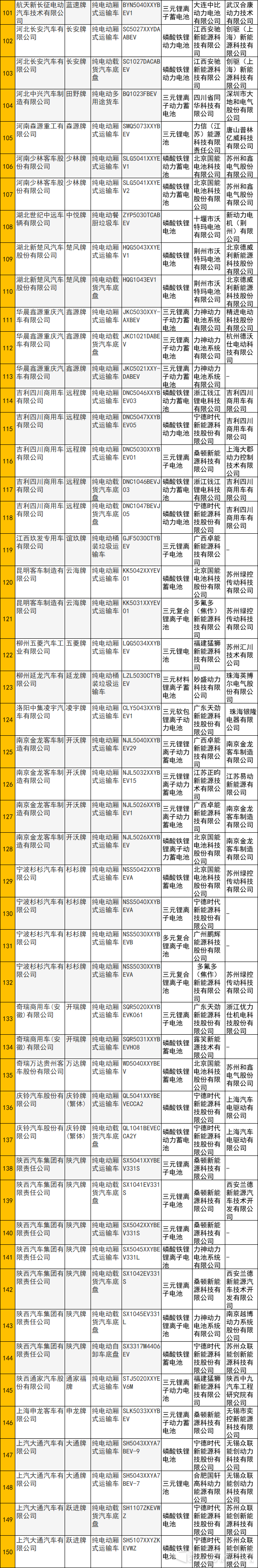 概況1.png