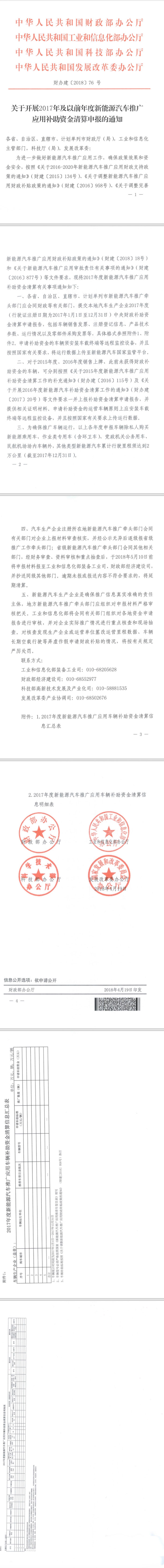 發(fā)錢了！2017年度新能源汽車補(bǔ)貼清算工作啟動(dòng).jpg