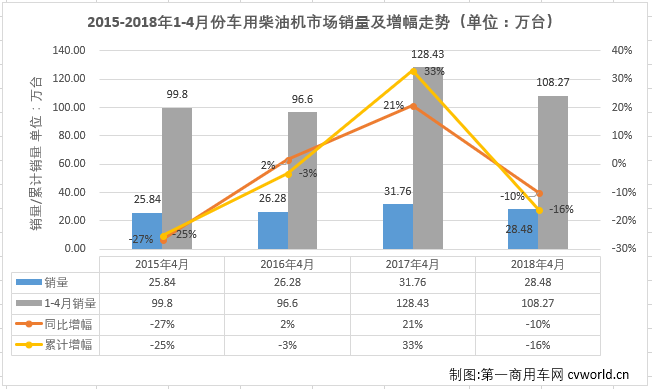 柴油機1.png