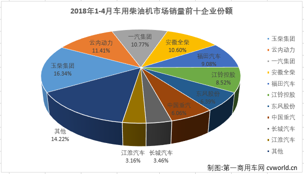 柴油機4.png