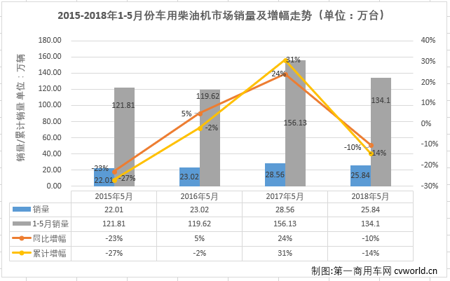 柴油機1.png