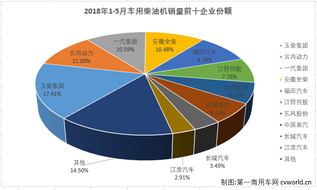 柴油機4.png