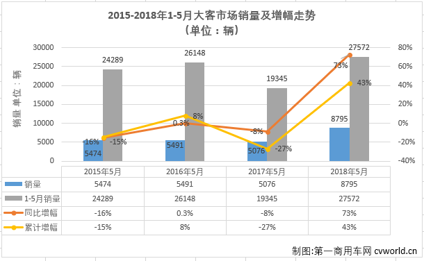 大客排1.png