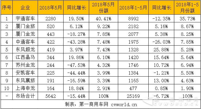 銷量排行.jpg
