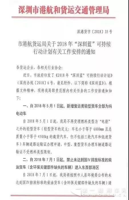 深圳再發(fā)新政策！7月1日?qǐng)?zhí)行！或?qū)е虏糠挚ㄜ嚒跋聧彙?.jpg