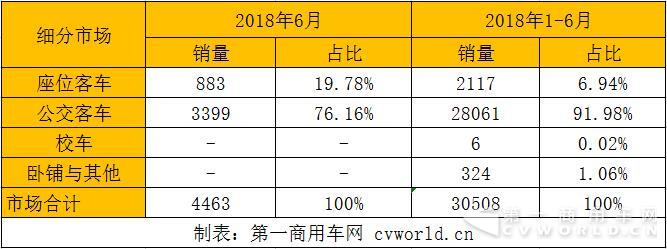 細(xì)分市場.jpg