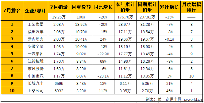 柴油機(jī)1.png