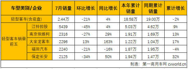 客車市5.png