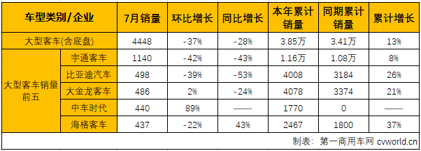 客車市3.png