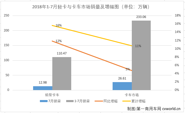 輕微卡2.png