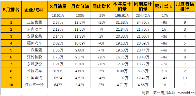 柴油機(jī)2.png