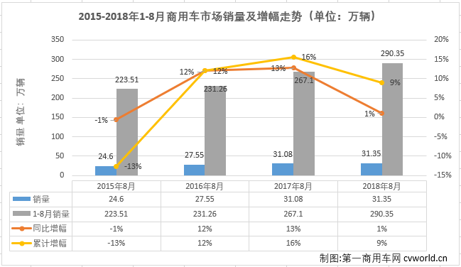 商車排1.png