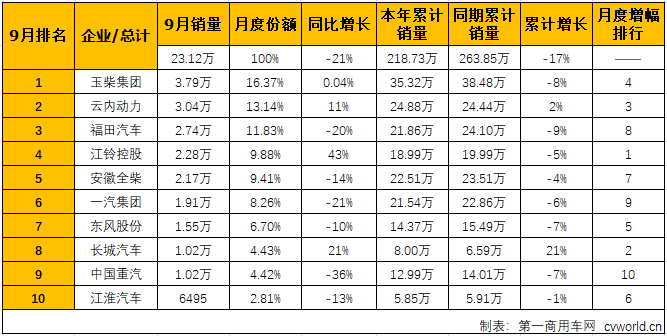 柴油機(jī)1.png