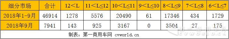 細(xì)分市場.jpg