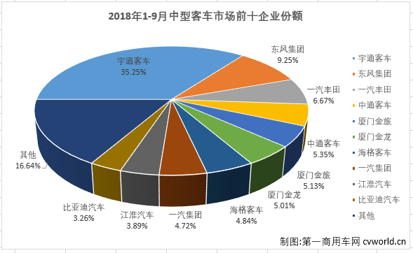 中客排4.png