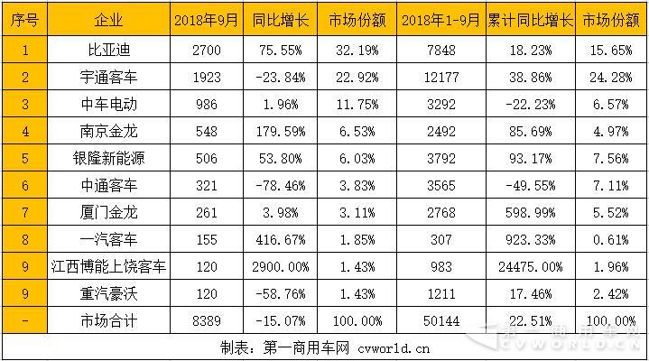 銷量表.jpg
