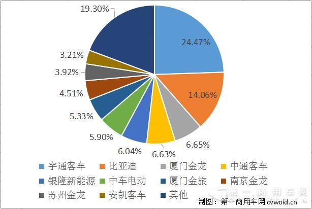 份額.jpg