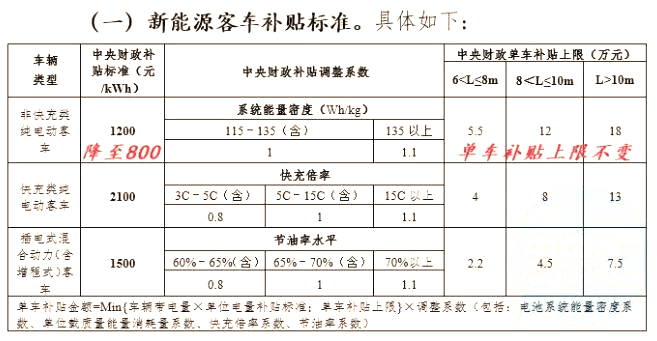 補(bǔ)貼33.png