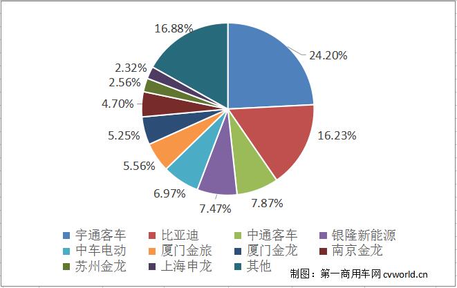 份額.jpg