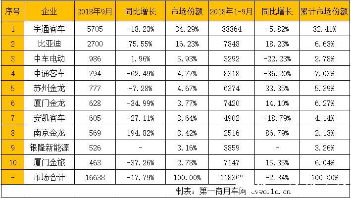 銷量排行.jpg