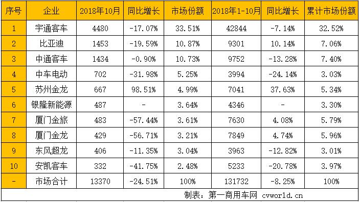 銷量排行2.jpg