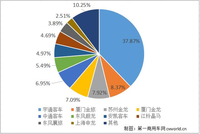 份額1.jpg