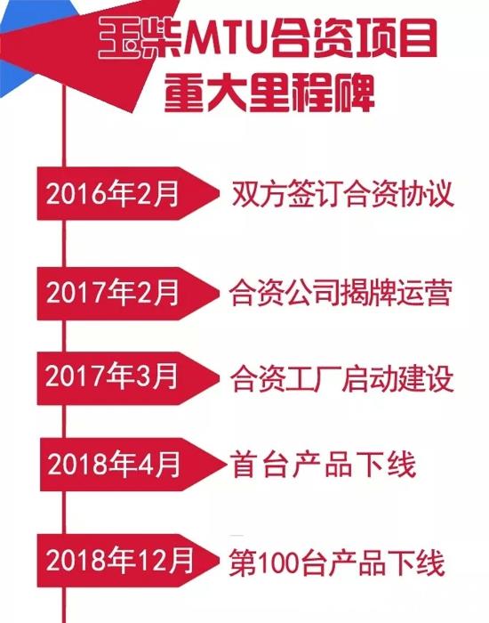 合資項目.webp.jpg