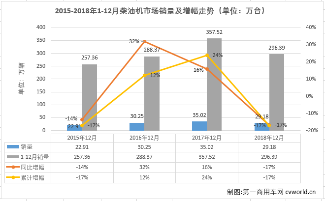 柴油機1.png