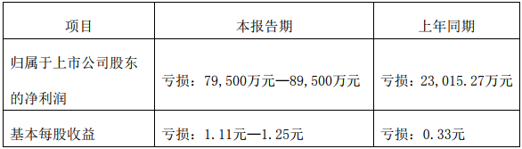 TIM截圖20190130104720.png