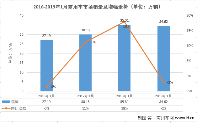 商車排1.png