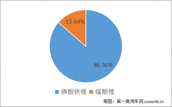 份額.jpg