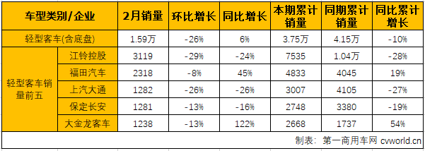 客車市場5.png