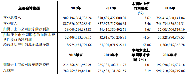 TIM截圖20190402121806.png