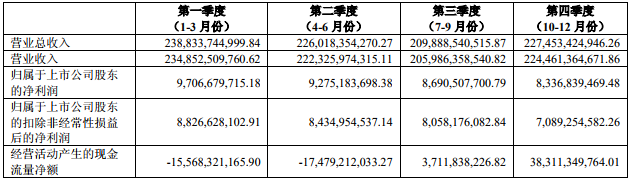 TIM截圖20190402121829.png