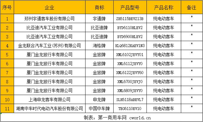 純電動客車11.png