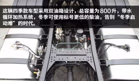 完。一車在手，四季無憂——一汽解放新J6P 6×4四季款603.png