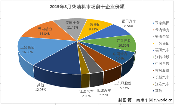 柴油機3.png