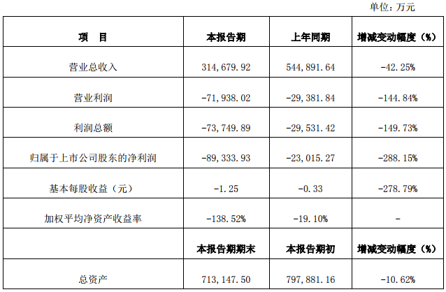 TIM截圖20190415100352.png