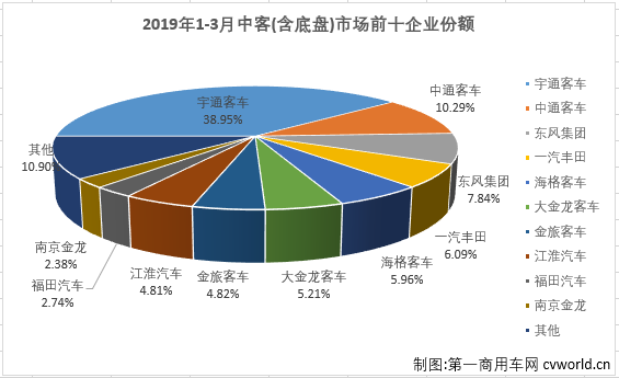 中客排4.png