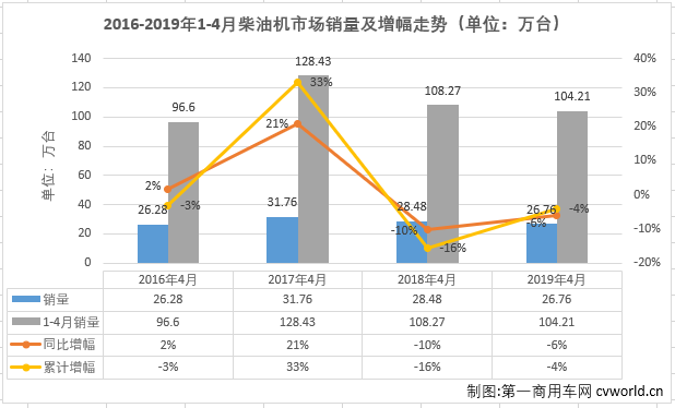 柴油機1.png