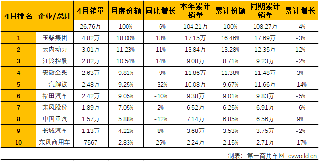 柴油機2.png