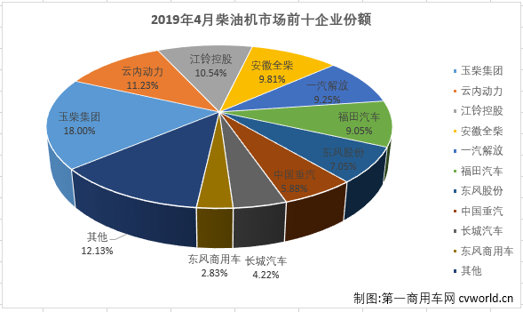 柴油機3.png