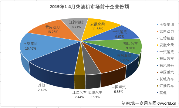 柴油機4.png