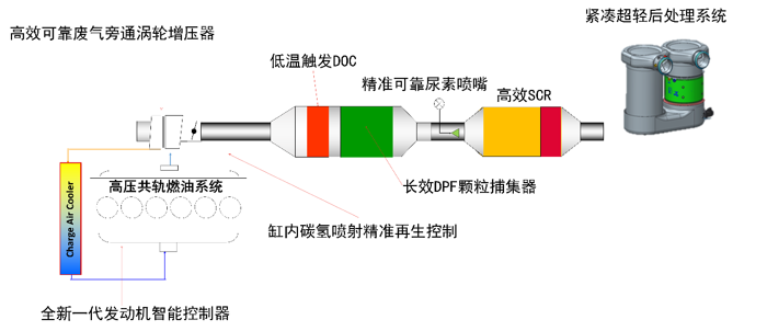 康明斯3.png