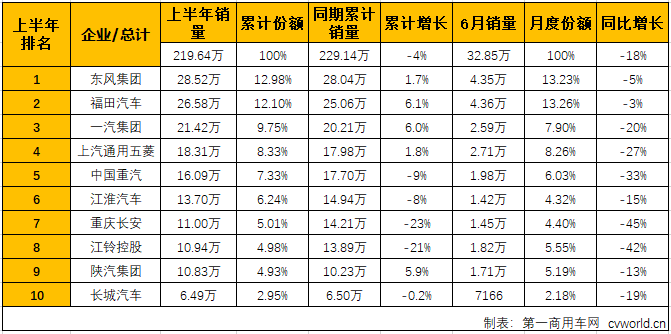 商車排2.png