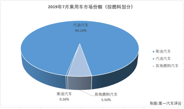 份額2.png