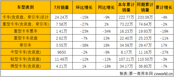 商車市場3.png